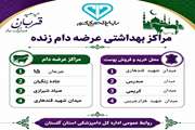 مراکز  بهداشتی عرضه دام زنده در شهرستان گرگان