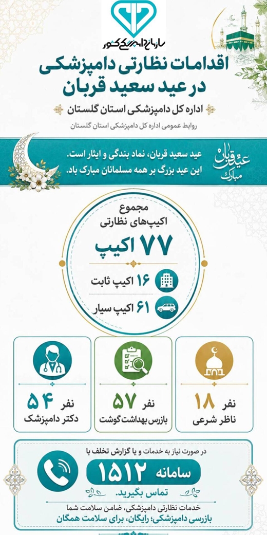 اقدامات نظارتی دامپزشکی به مناسبت عید قربان