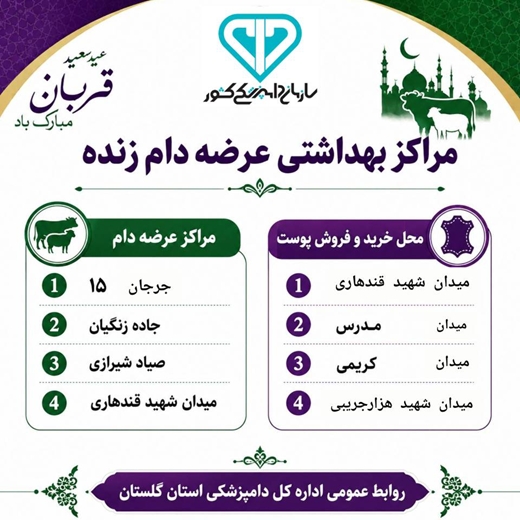 مراکز  بهداشتی عرضه دام زنده در شهرستان گرگان