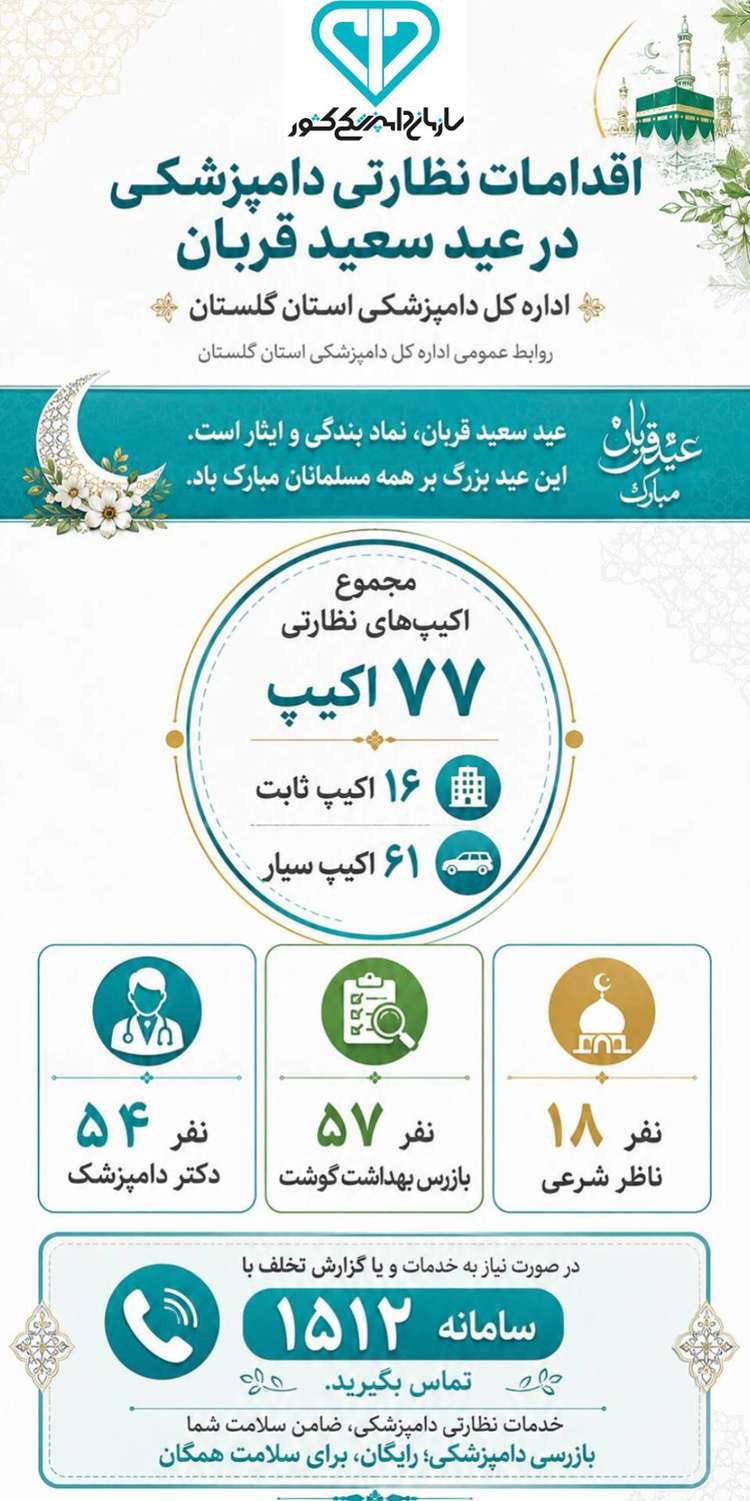 اقدامات نظارتی دامپزشکی به مناسبت عید قربان